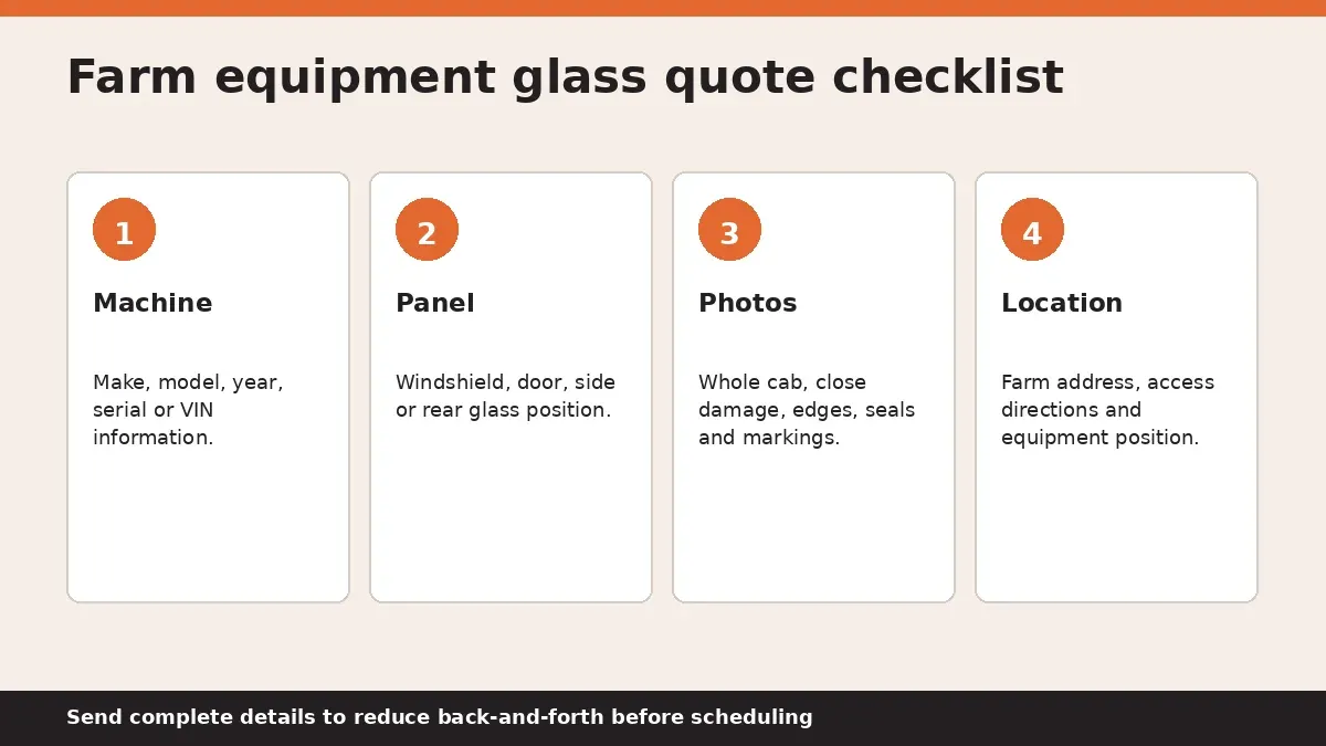 Checklist of information needed for a farm equipment glass quote